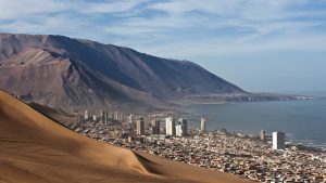 Klimaet i Iquique, Chile