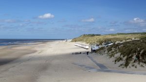 Klimaet i Burgh-Haamstede, Nederland