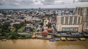 Klimaet i Kota Bharu, Malaysia