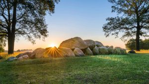 Klimaet i Drenthe, Nederland